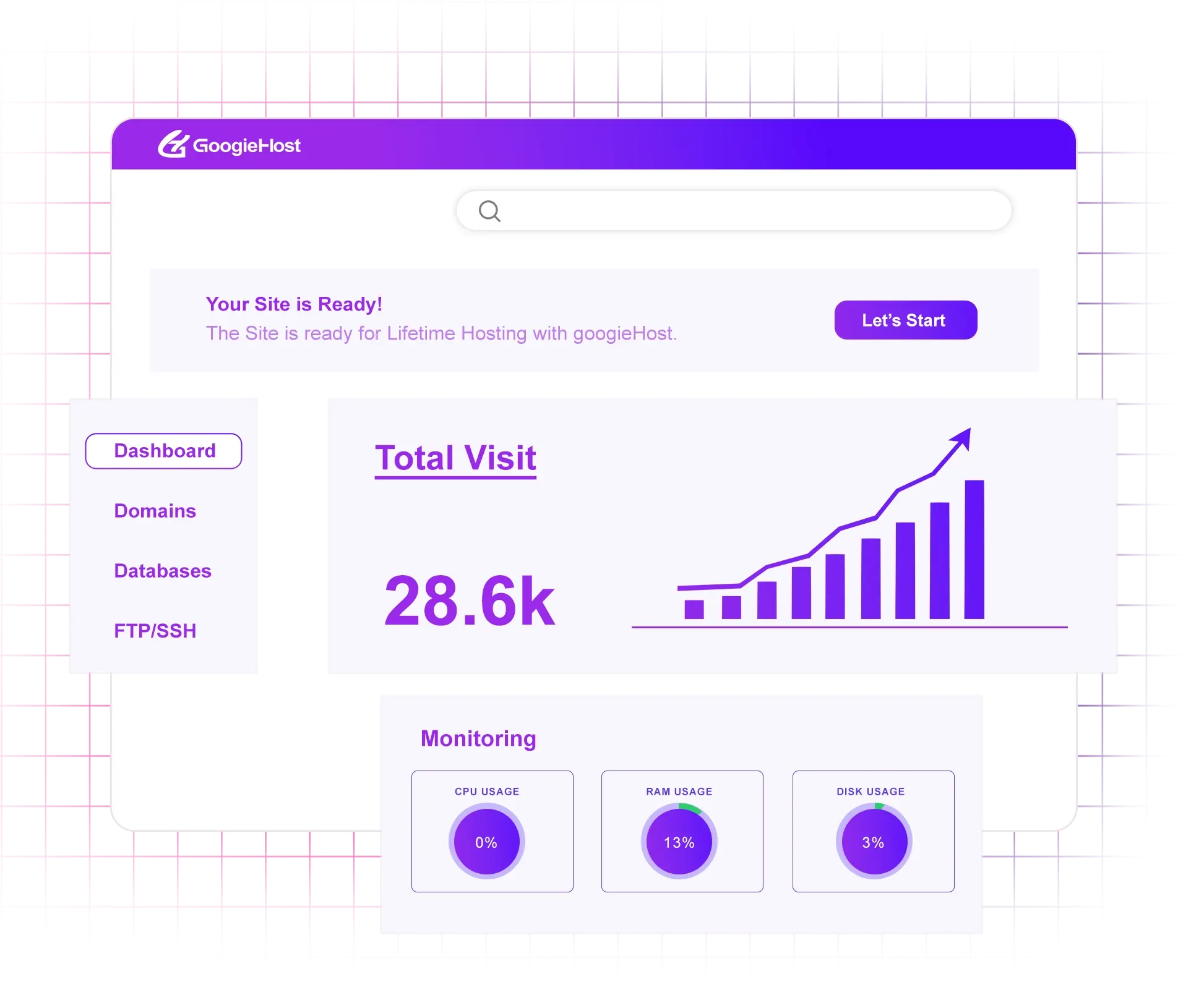 Lifetime Hosting Dashboard